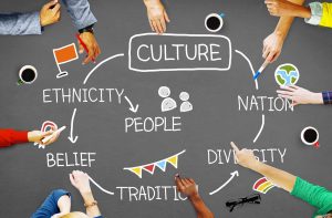 cultural population