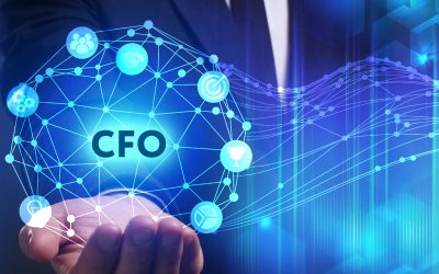 Protected: CFO2022